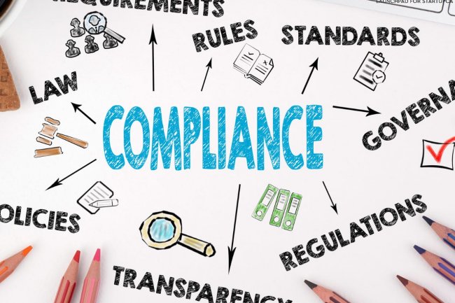 What regulations does the Private Limited Company have to follow?