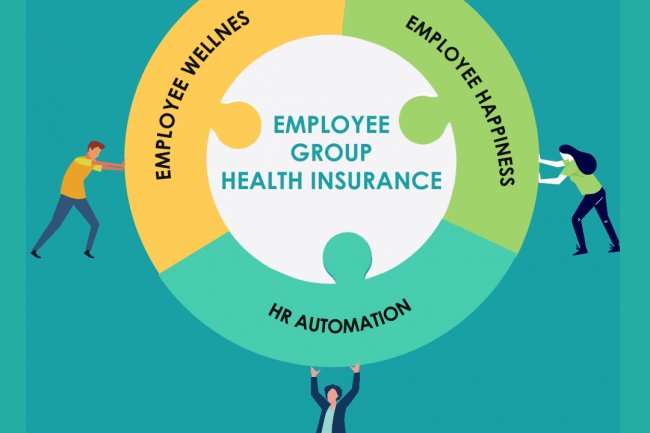 Ethika - Redefining the meaning of  Health Insurance