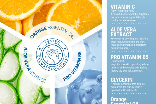 A New Era in Skincare: Dinsilk Combines Nature and Science in Innovative Face Wash