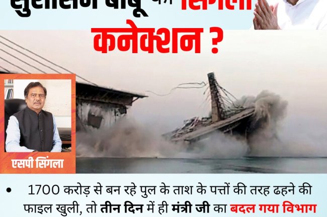 Mohinder Singh Assistant Professor Centre/School/Special Centre  Centre for Comparative Politics & Political Theory,  School of International Studies