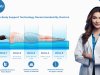 Foamify Disrupts the Mattress Market: Sets New Standards in Sleep Technology with Eco-Friendly, NEXXAFA® Technology Mattresses