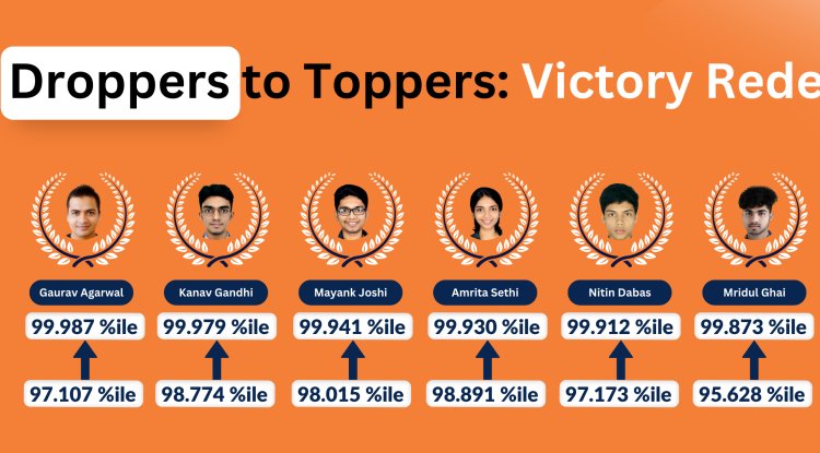 Taking a Drop Year After 12th for JEE 2026? Here's How IITianGuide Can ...