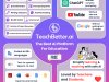 Say Goodbye to Google, YouTube, and ChatGPT Confusion - Finally, there is an AI Platform Built for Education — TeachBetter.ai