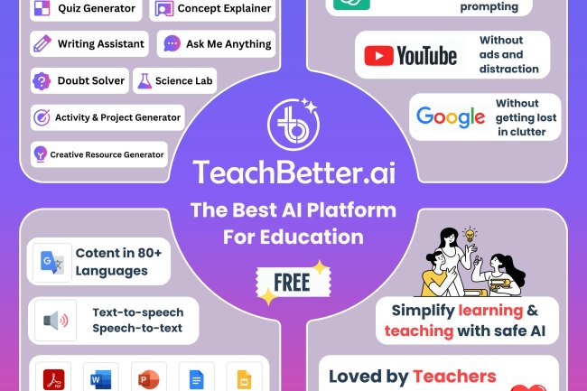 Say Goodbye to Google, YouTube, and ChatGPT Confusion - Finally, there is an AI Platform Built for Education — TeachBetter.ai