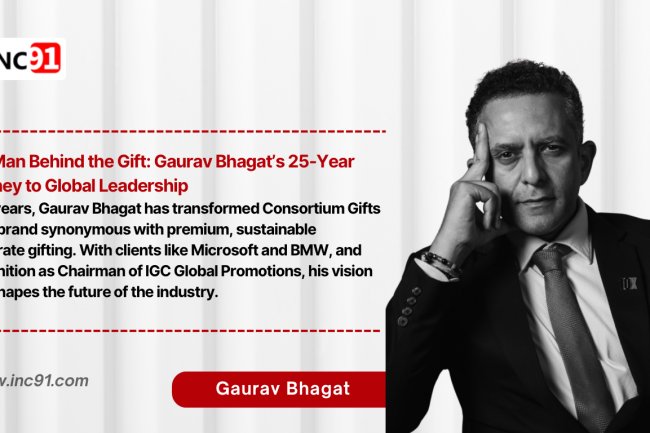 Sustainable, Smart, and Scalable: Consortium Gifts Is Changing Corporate Gifting Forever