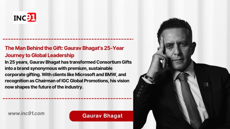 Sustainable, Smart, and Scalable: Consortium Gifts Is Changing Corporate Gifting Forever