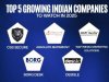 Top 5 Growing Indian Companies to Watch in 2025