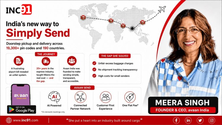 Inside Avaan India: The Three-App Network Meera Singh Is Building to Make Shipping Self-Routing 